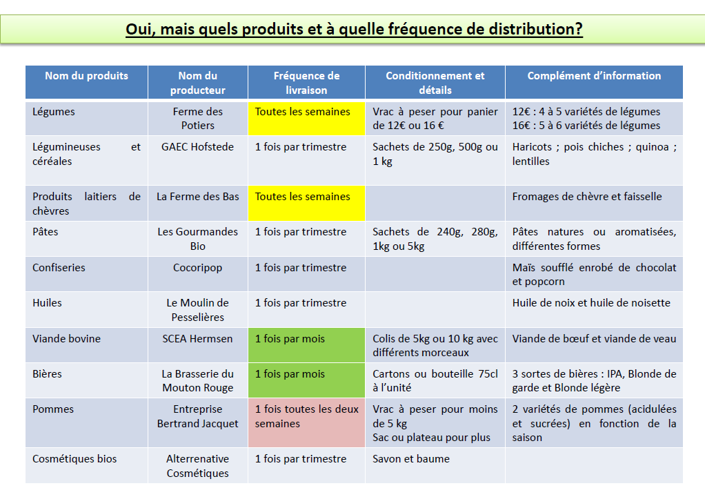 AMAP Info2