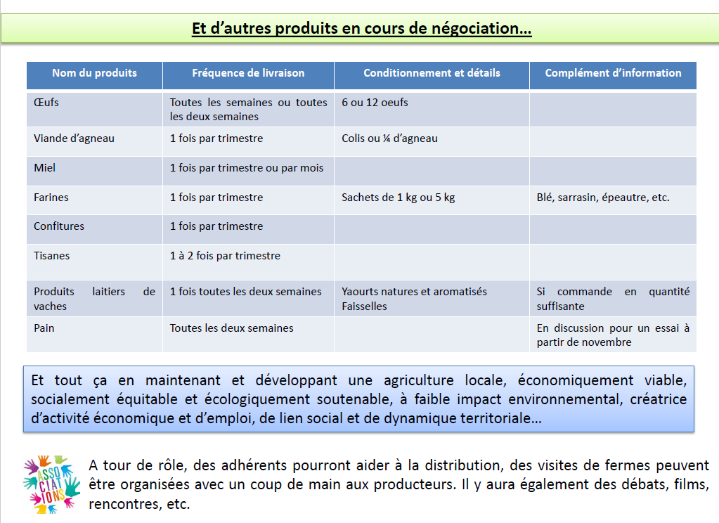 AMAP Info3