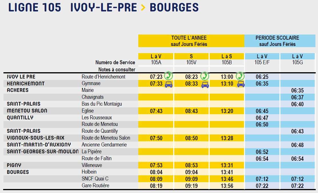 Ligne105