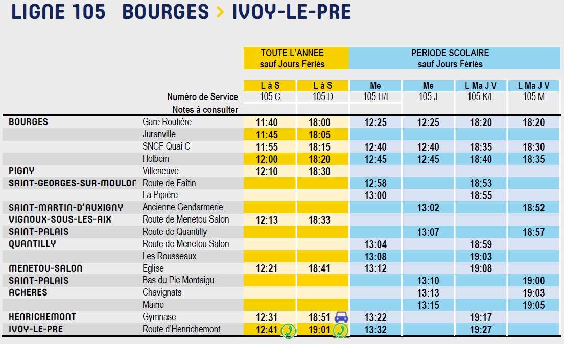 Ligne105 2